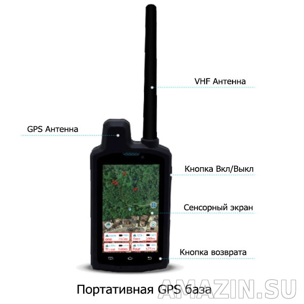 GPS навигатор Amazin ROG